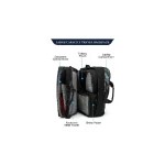 Coolbell CB-10003 Dual Laptop Backpack for Ultimate Comfort and Style - Image 2