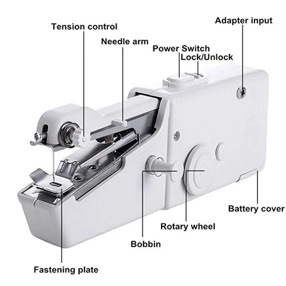 Mini Portable Handheld Sewing Machine Handy Stitching Machine for Clothing Fabric Home Travel & DIY Use - Image 2